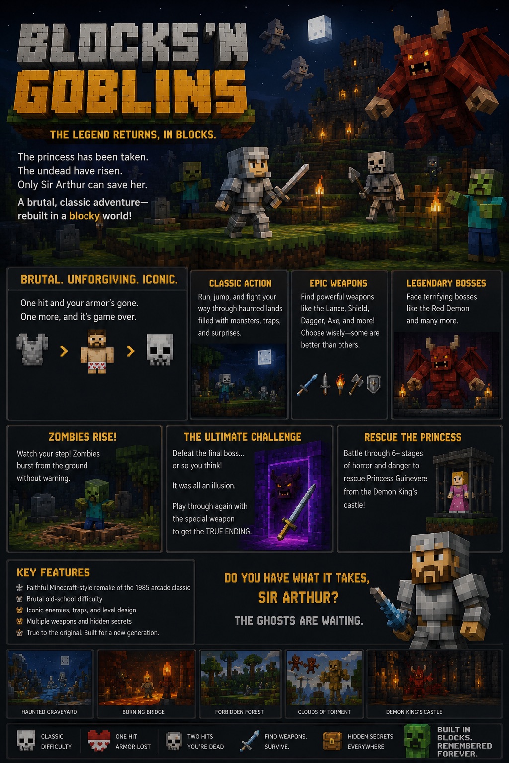 Blocks 'n Goblins poster art